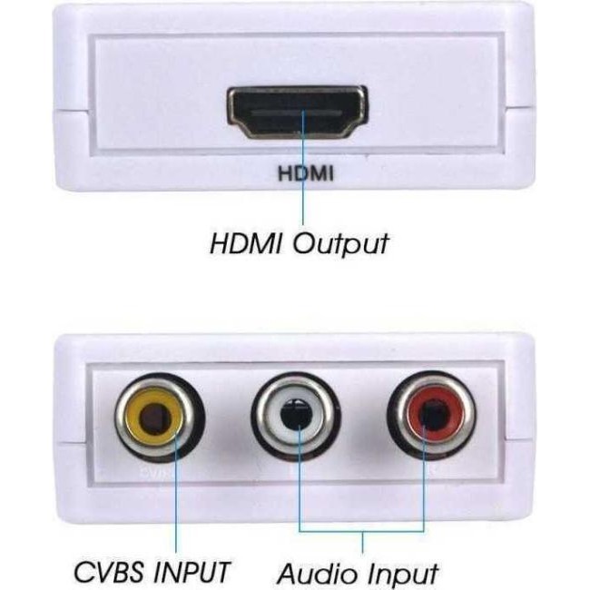 Le convertisseur d'adaptateur HDMI vers AV prend en charge les signaux audio...